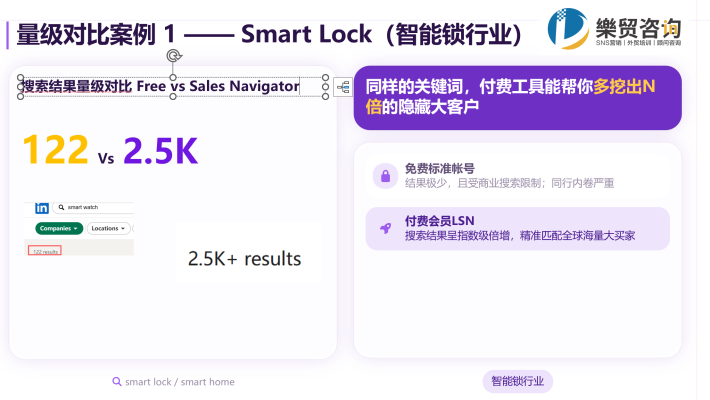 智能锁搜索演示：活动当时的账号与检索结果，不代表固定额度或效果